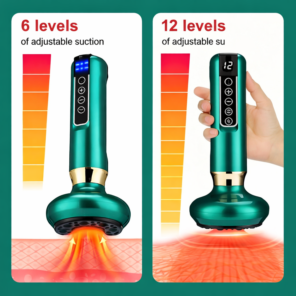 GlowCup – Cellulite and Skin Tightening with Red Light and Cupping