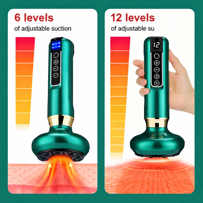 GlowCup – Cellulite and Skin Tightening with Red Light and Cupping