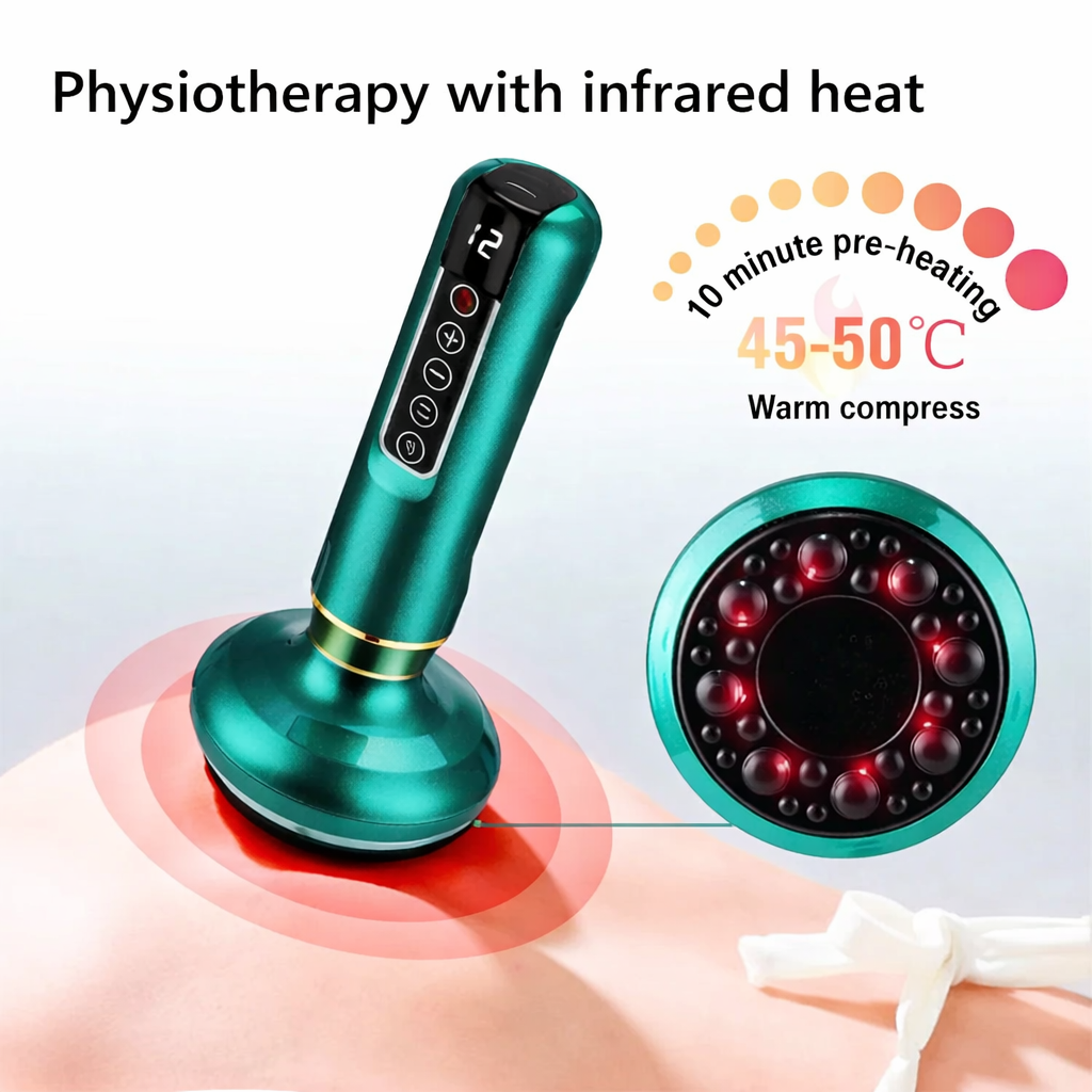 GlowCup – Cellulite and Skin Tightening with Red Light and Cupping