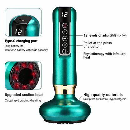 GlowCup – Cellulite and Skin Tightening with Red Light and Cupping